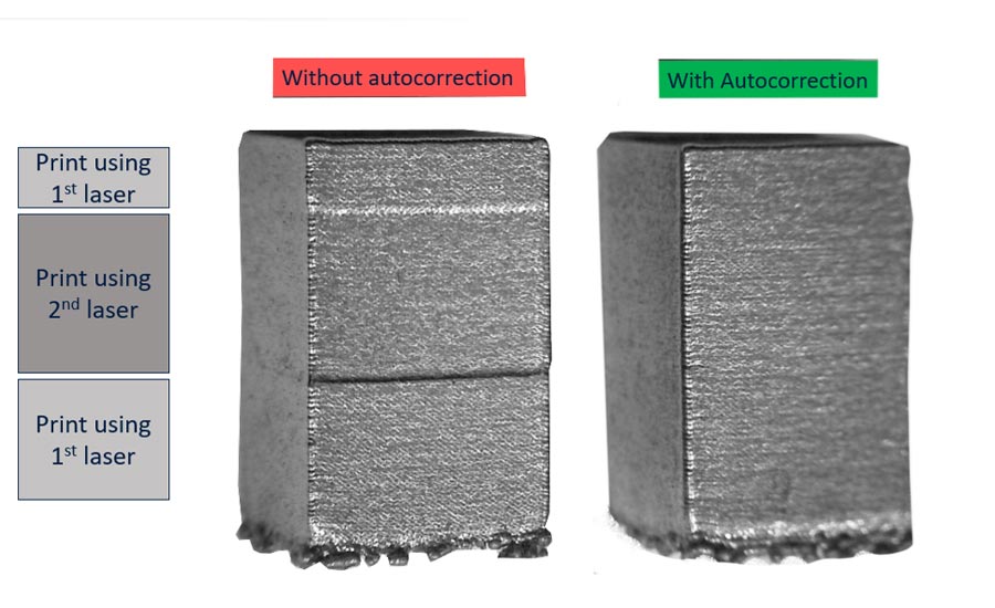 3D-printed metal sample