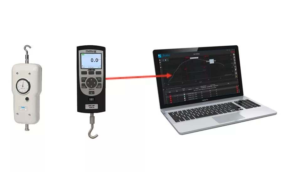 materials testing gages