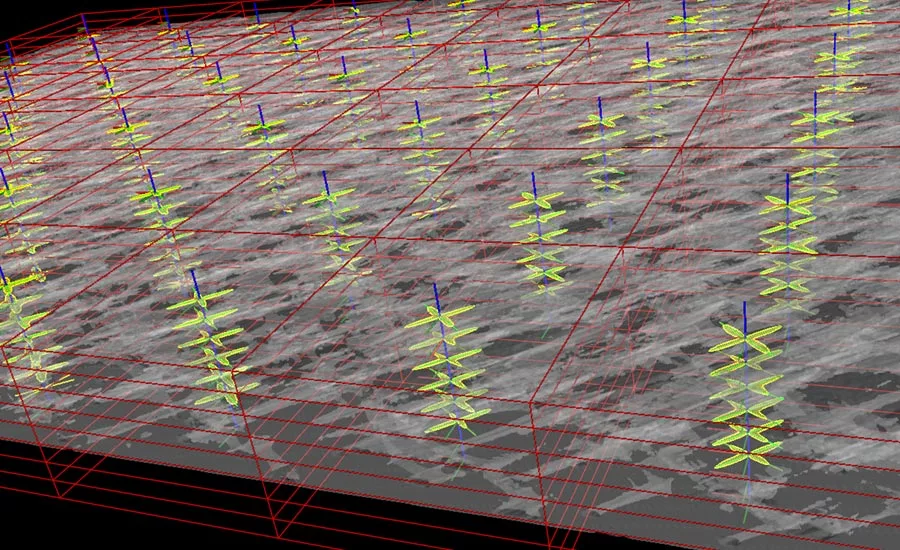 QTY July 2021 NDT in Aerospace Local Orientation Histogram. Image courtesy of Volume Graphics