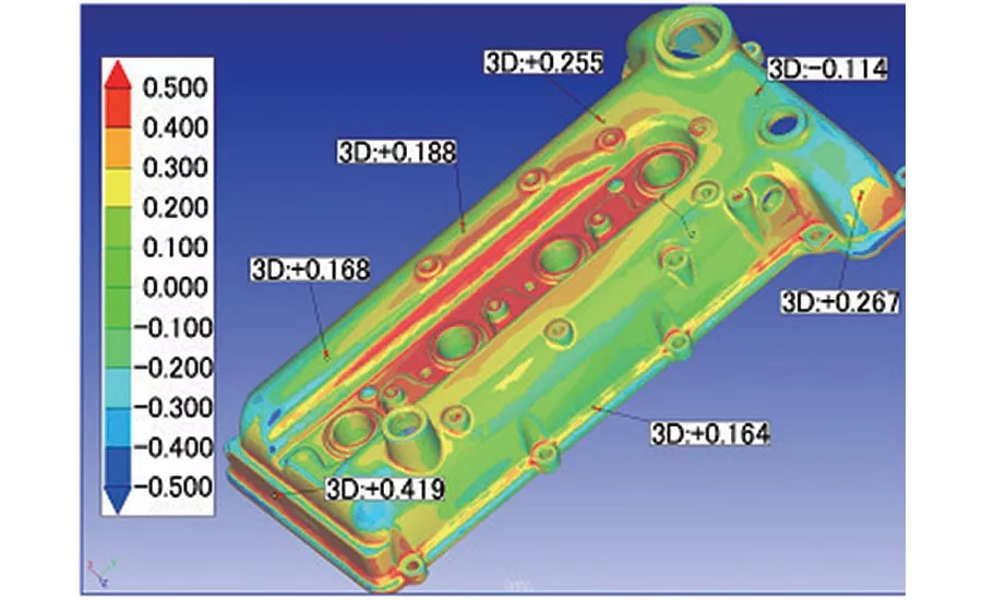 QTY Measure B: 3D Model of Valve Cover for CMM Measurement. Source: Mitutoyo