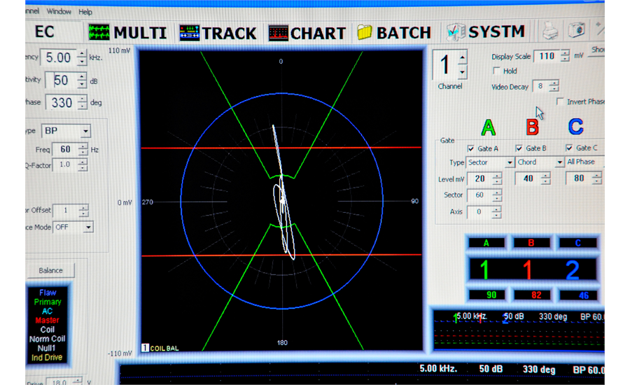 QTY 1021 NDT Back2Basics MULTIMAC EC SCREEN