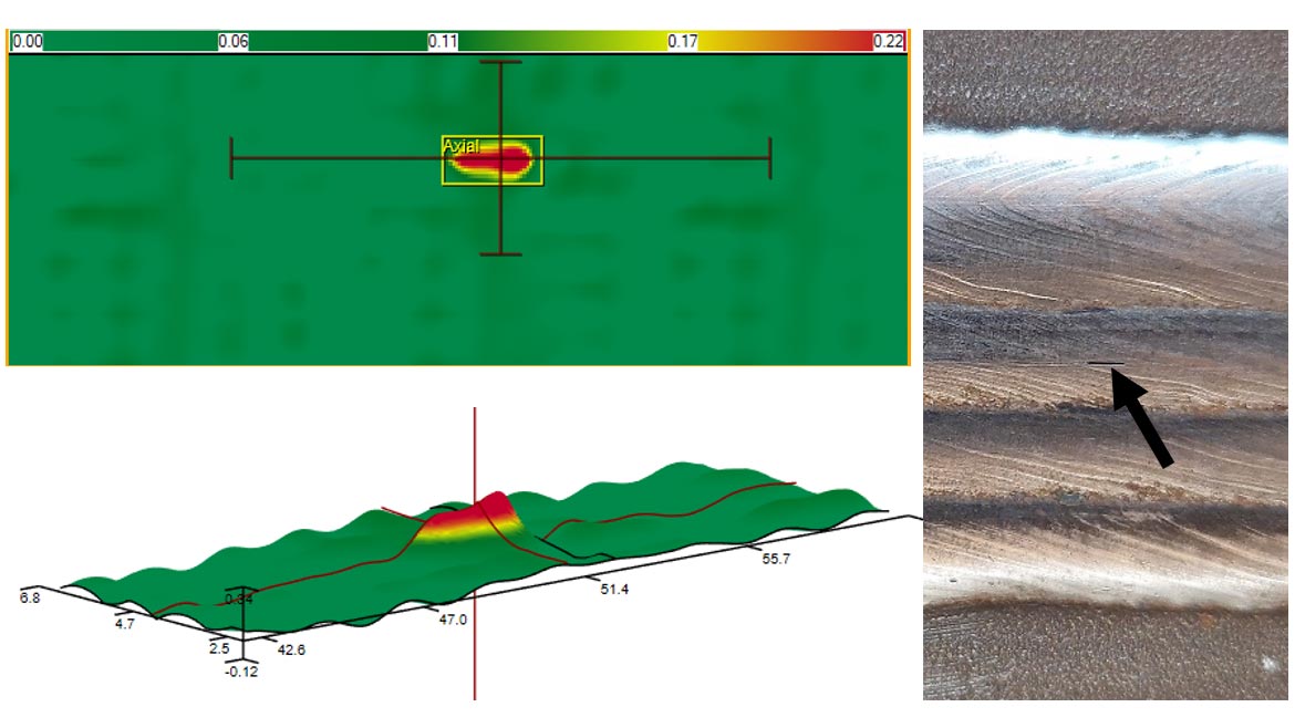 QTY 0822 NDT Eddy Current Figure 2 Detection-of a small axial crack indication in a carbon steel weld using ECA