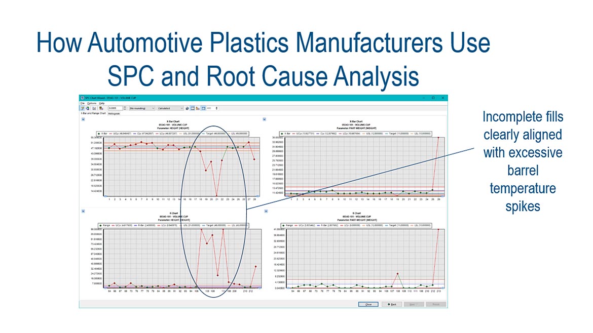 QM 0822 Software & Analysis ERP Figure1