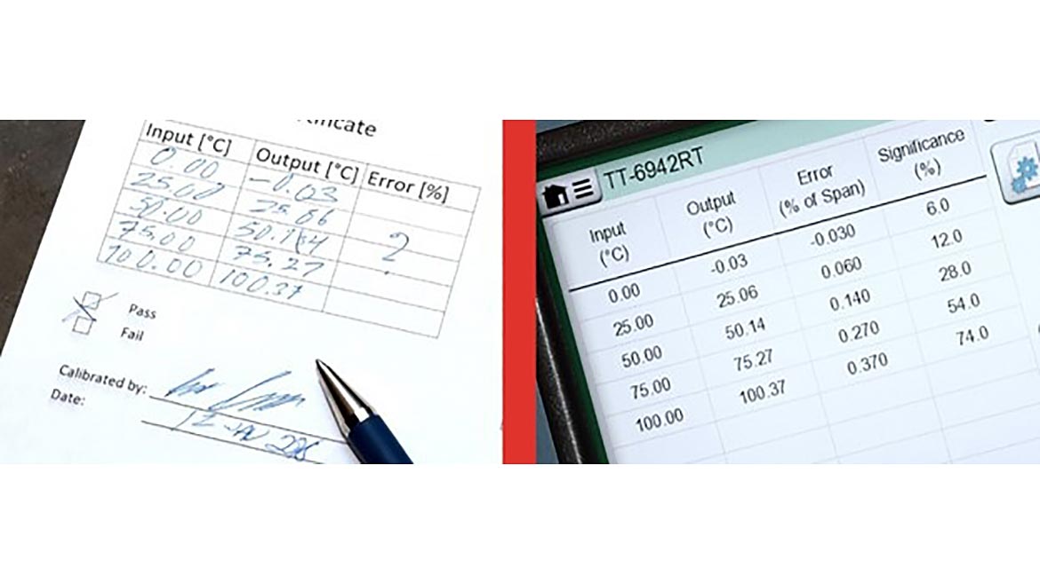 QM 0222 Software & Analysis Manual vs Digital Calibration Report