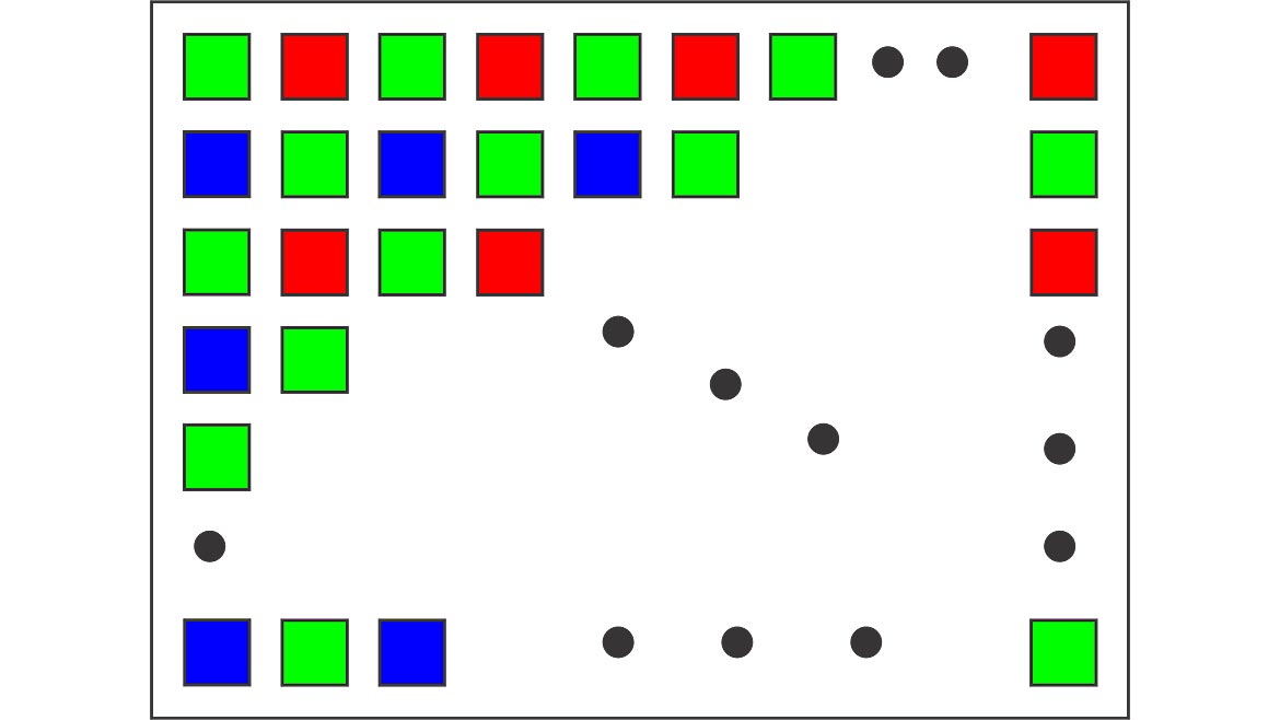 QM 0222 Test & Inspection: Pixels Figure 8 - Bayer Filter Pattern on an Image Sensor