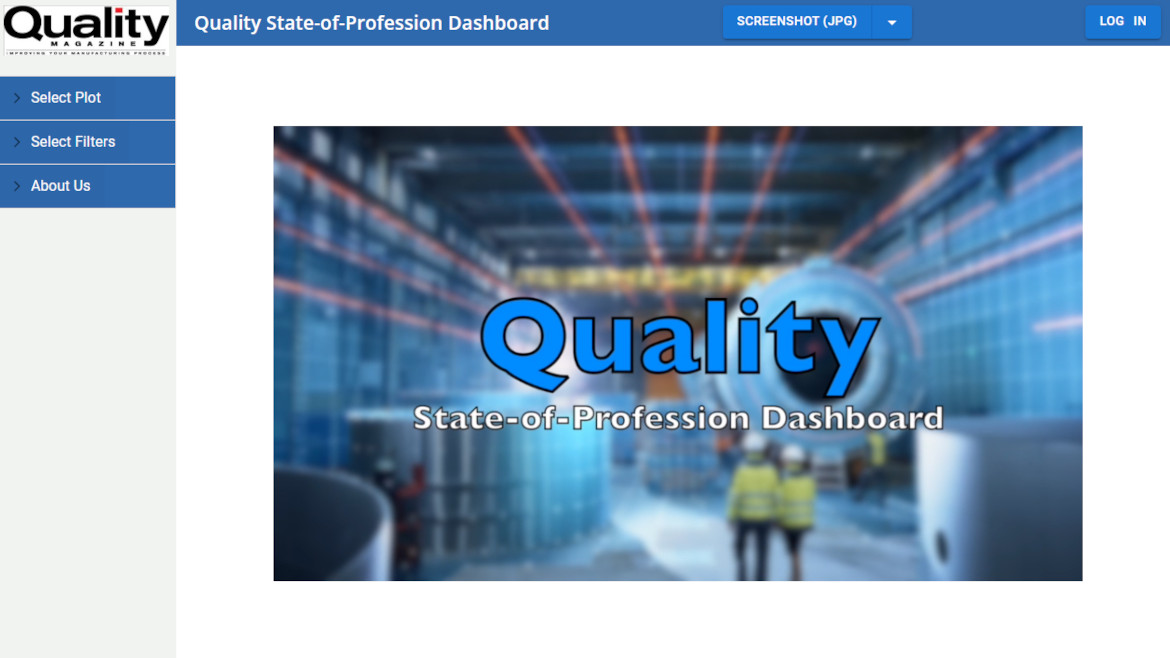 02 QM 0722 Management Quality Dashboard screenshot