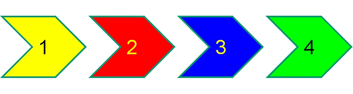 QM 0322 Management B 2021-11-17 Types KPI arrow (002)