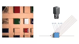 VS 0522 Machine Vision 101 Table 2-A directional