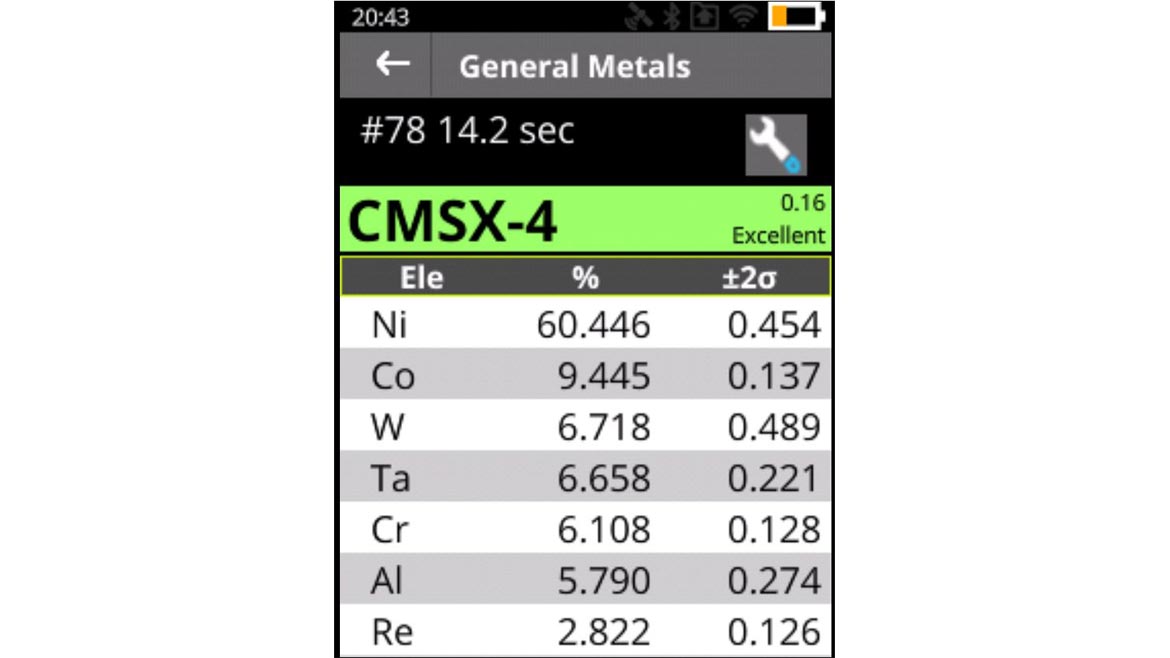 QM 1122 NDT Back2Basics Figure 1 CMSX 4