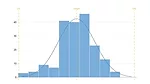 04 QM 0823 FEAT Software capability histogram