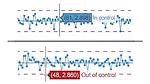 06 QM 0823 FEAT Software BOTH In and out of control