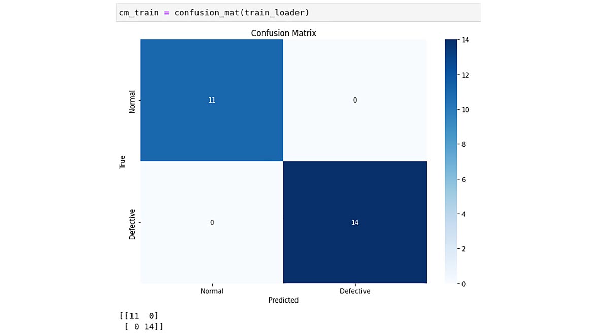 17 QM 1223 Software Feature Quality 4.0 Figure 14 Confusion matrix training set