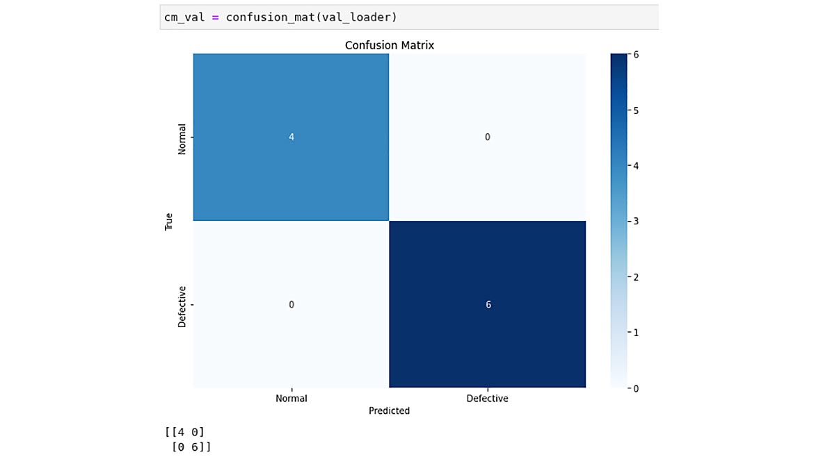 18 QM 1223 Software Feature Quality 4.0 Figure 14 Confusion matrix validation set