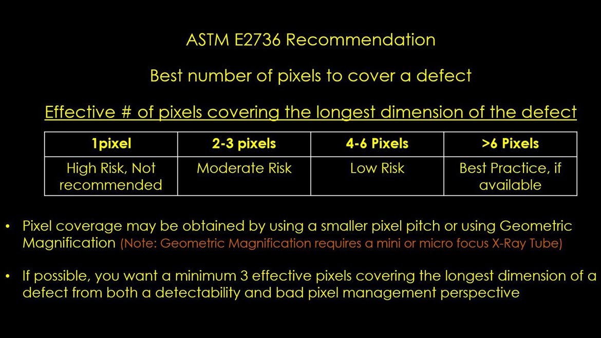 QM 0223 NDT Radiography ASTM-E2736 Pixel Coverage Recommendation