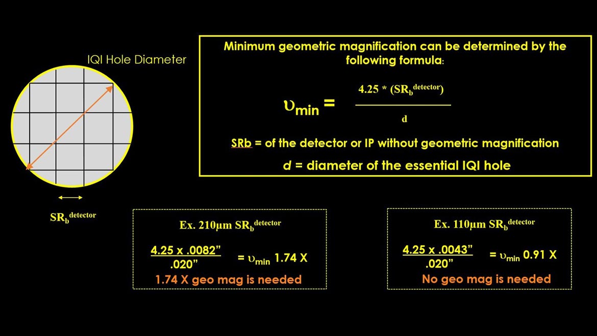 QM 0223 NDT Radiography Min Geo Mag Formula