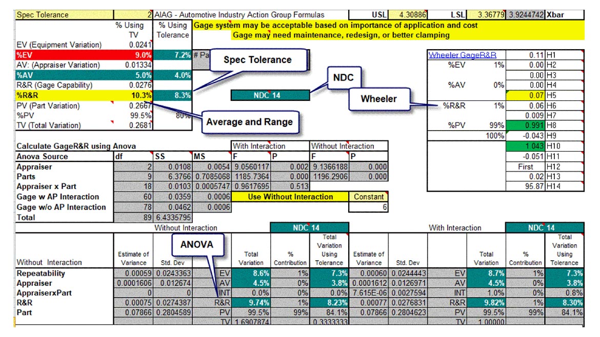 QM 1023 Software and Analysis MSA Figure 3 Ford Verification GRR