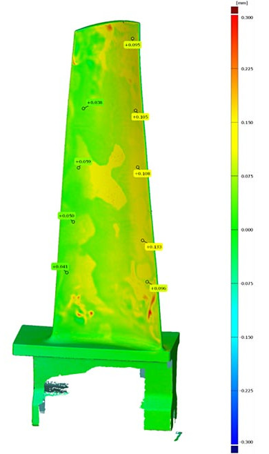 QM 0923 Test and Inspection First coat blade thickness measurements