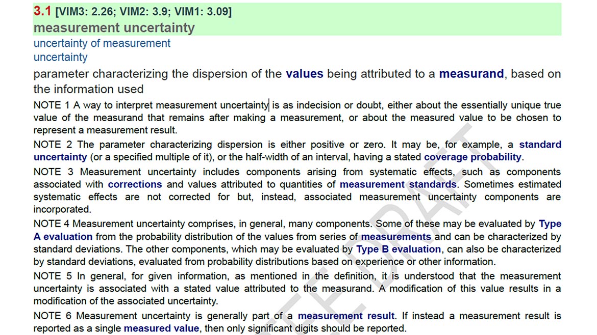 Figure 2 The Formal Definition of Measurement Uncertainty from (VIM4 CD) 1