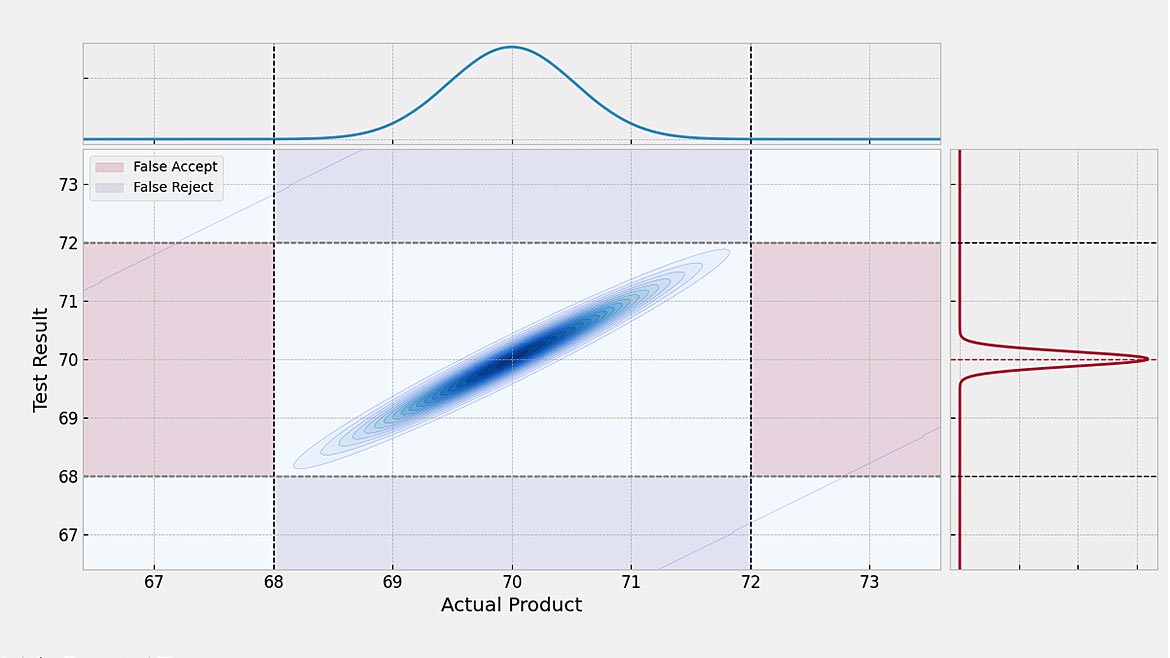 QM0124-FEAT-MeasureS-Figure-10.jpg