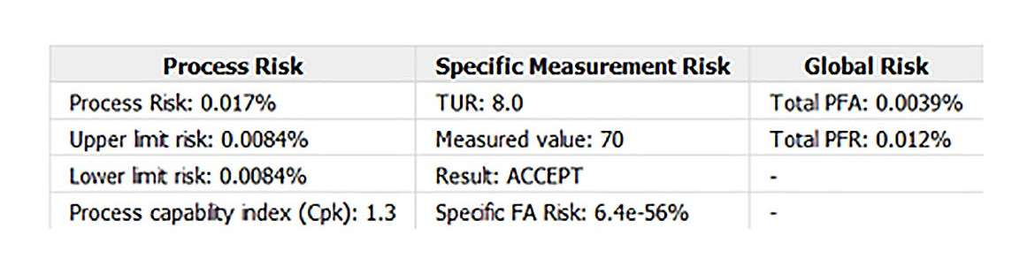 QM0124-FEAT-MeasureS-Figure-11.jpg