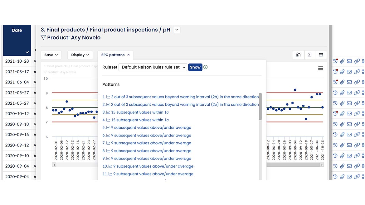 QM 0124 Software feature QC Control chart SPC pattern recognition video thumbnail