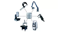 High QA: Connecting measuring devices