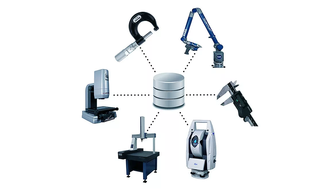 High QA: Connecting measuring devices