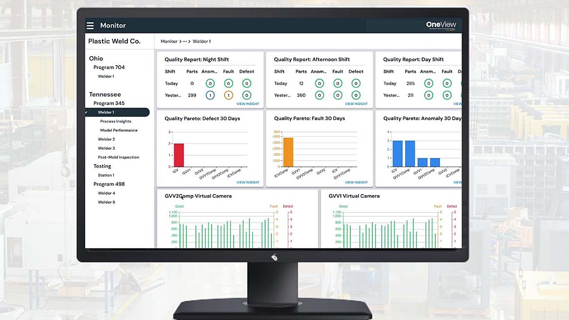 Centralized Vision & AI System Management Software shown on desktop monitor.