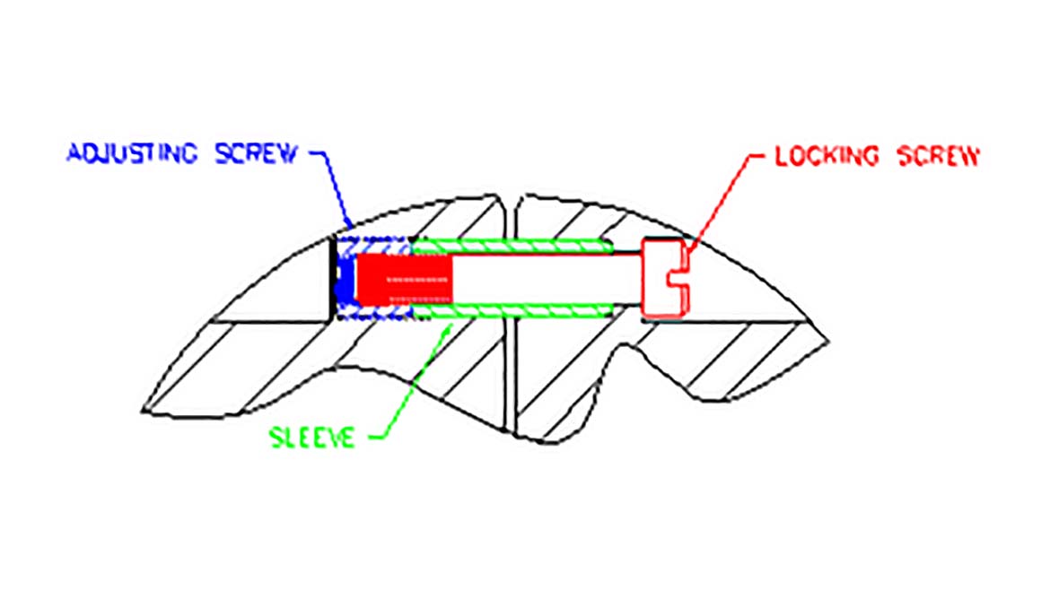 Illustration of an adjusting locking screw