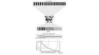Real world test pattern through lens with a graph showing modulation transfer function.