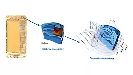 3D X-ray Microscopy and Dimensional Metrology of a Smartphone Camera Lens