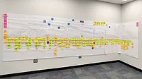 Value Stream Mapping against the wall Value Stream Mapping against the wall