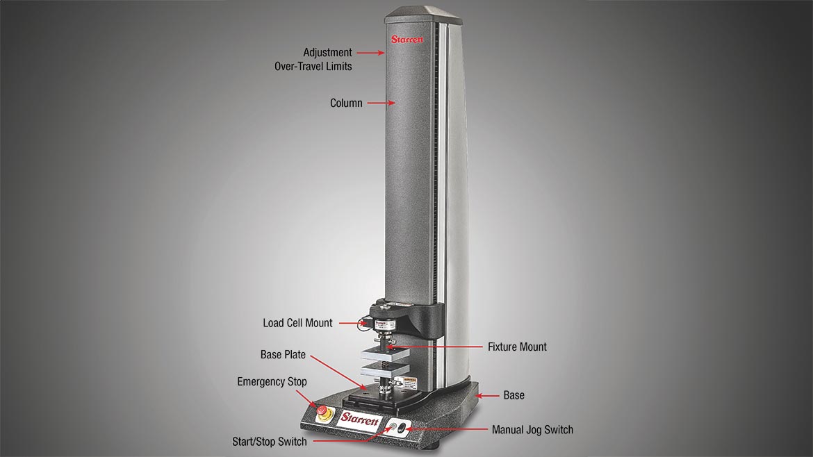 Starrett FMS Force Measurement System Components with labels.