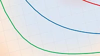 Cropped visual graph of Fink Risk Analysis Method for Conformity Assessment Bodies (CABs) Cropped visual graph of Fink Risk Analysis Method for Conformity Assessment Bodies (CABs). Risk lines are shown in green, blue, and red.