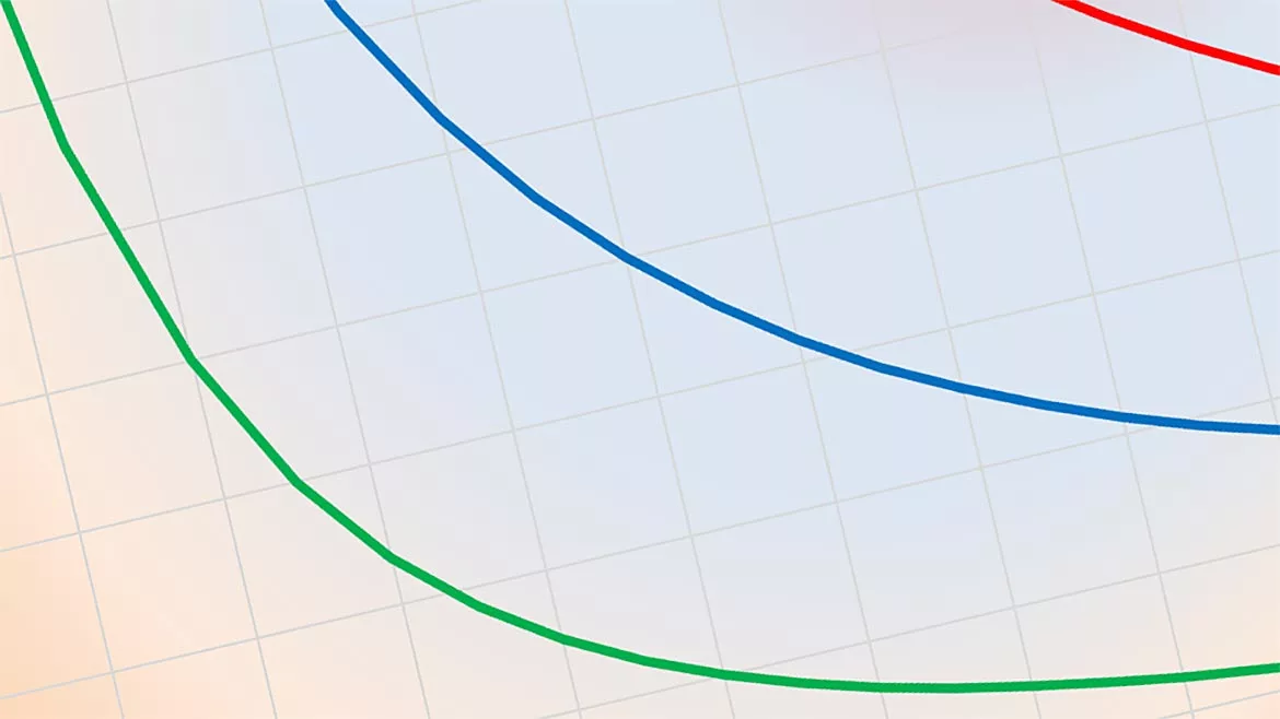 Cropped visual graph of Fink Risk Analysis Method for Conformity Assessment Bodies (CABs). Risk lines are shown in green, blue, and red.