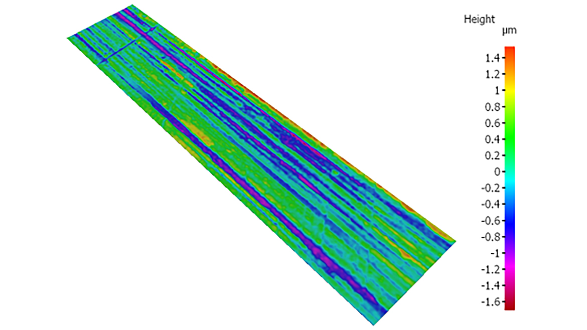 Bipolar plates roughness measurement 1