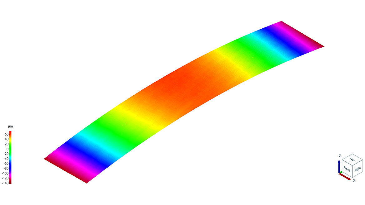Locking plate psydo-color