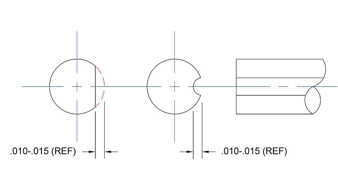 Figure 4: Air Flats