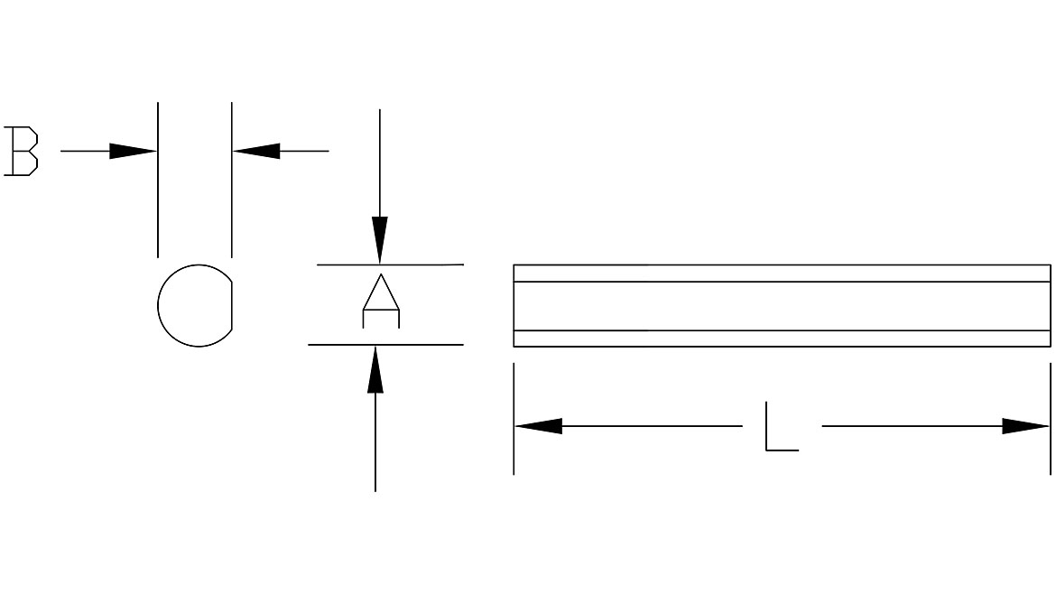 Figure 5: D-Gage