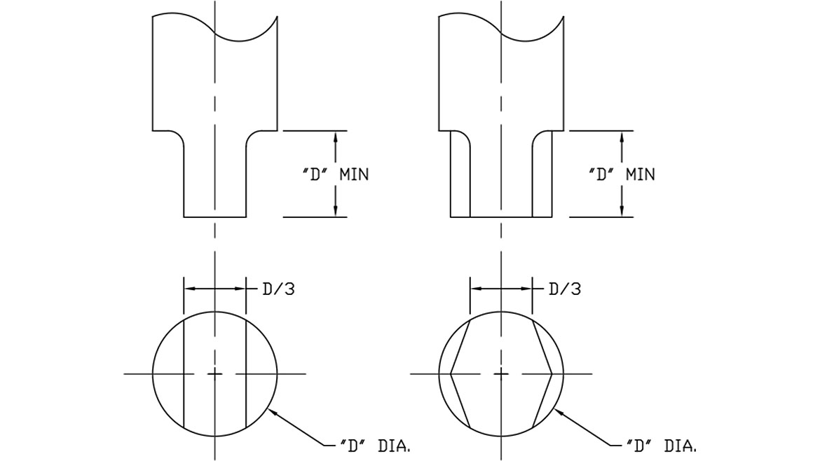 Figure 7: Diamond Blade Gage Dwg