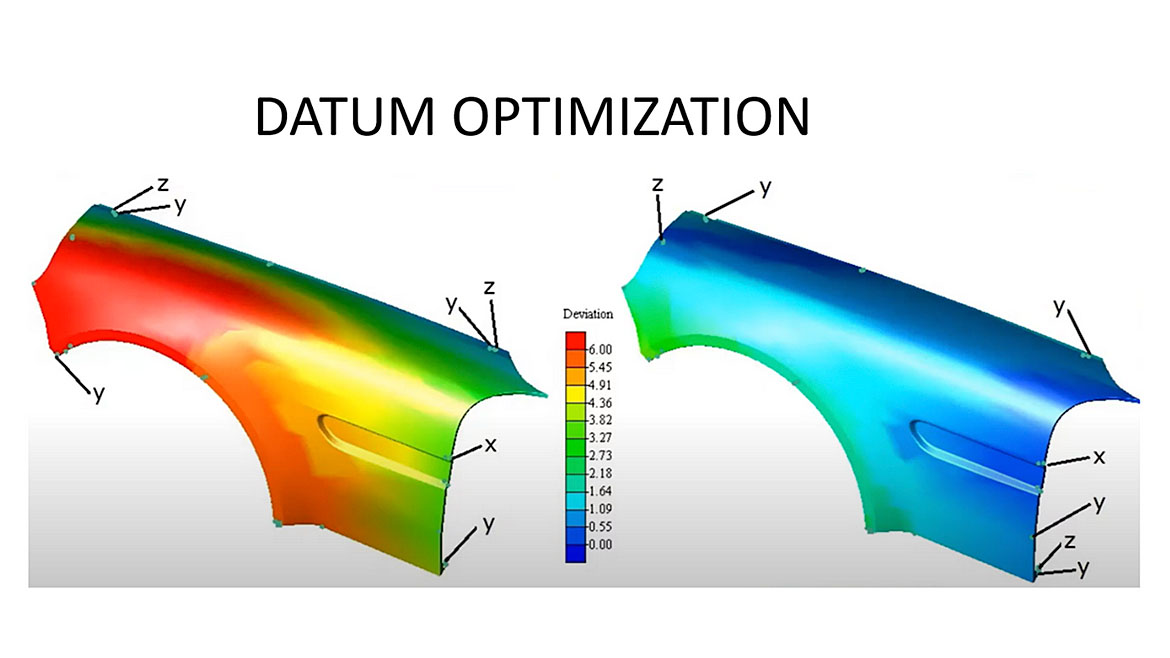 Datum Optimization