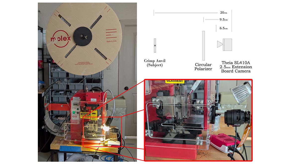 Figure 1: Molex Machine showing a detail of the optical chain from Theia Lens to wire crimp anvil.
