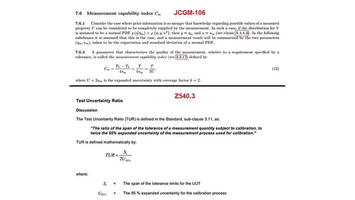 Figure 9 Definitions of both TUR and Cm