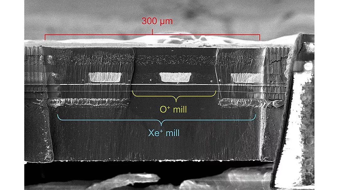 a diagram that appears to be related to focused ion beam (FIB) milling