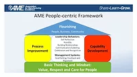 ame