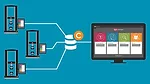 Network connected lab management software 