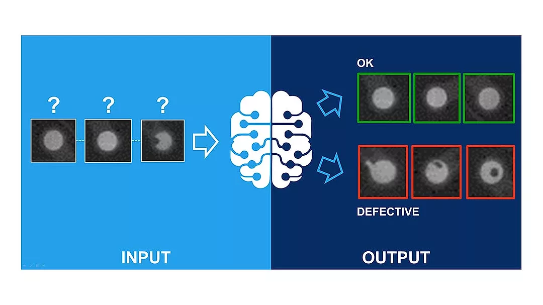 This image illustrates the concept of Automated Visual Inspection using machine learning for quality control.