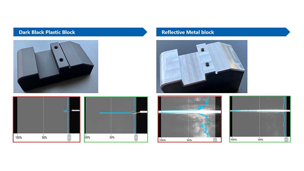 This image demonstrates the performance of an industrial sensor