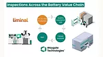 the partnership between Liminal Insights and Waygate Technologies to provide inspection solutions throughout the battery value chain.