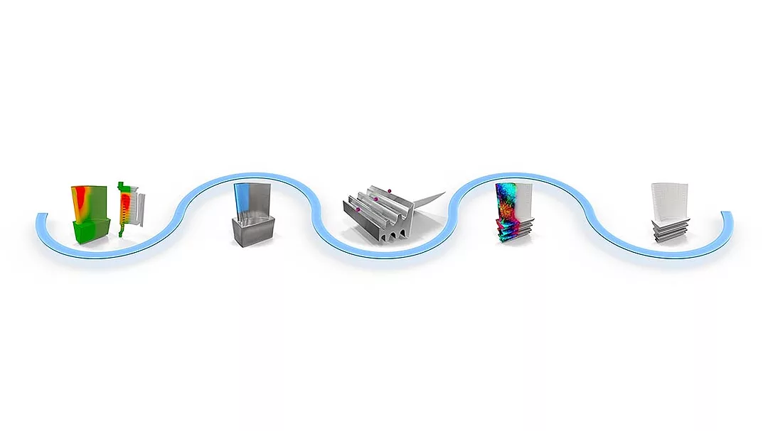 a process flow for ZEISS aerospace turbine blade measurement